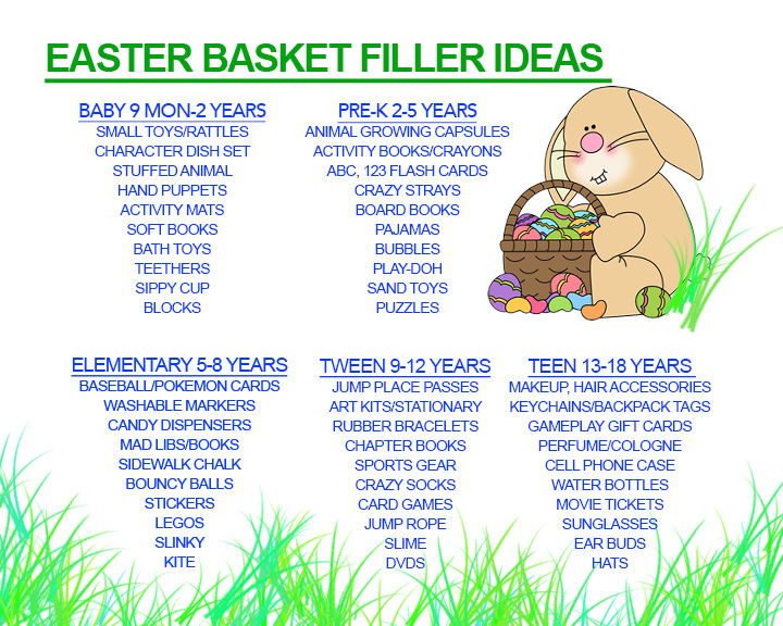 easter basket ideas for boy tweens