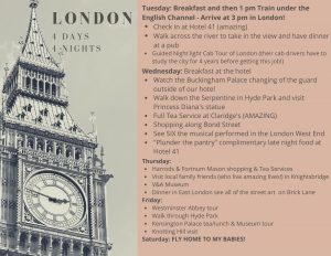London Itinerary